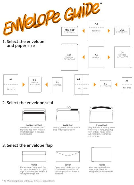 Envelope Guide