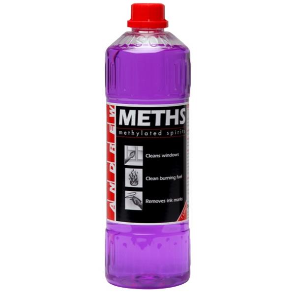 define methylated spirits