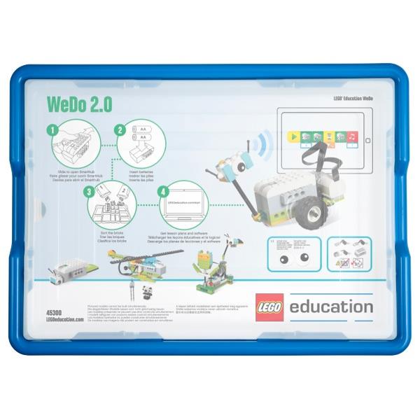 education wedo