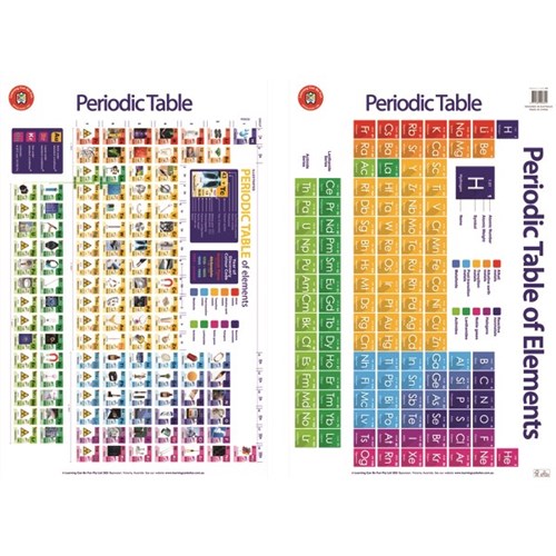 Learning Can Be Fun Periodic Table Double Sided Wall Chart
