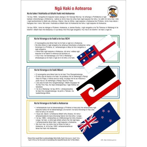 Clever Kiwi He Pukapuka Kaupapa Topic Book Te Reo Maori