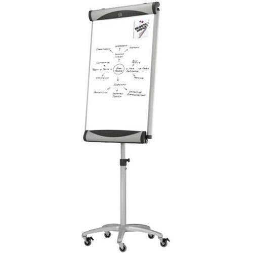 Quartet Euro Porcelain Flip Chart/Whiteboard Easel 1000 x 685mm